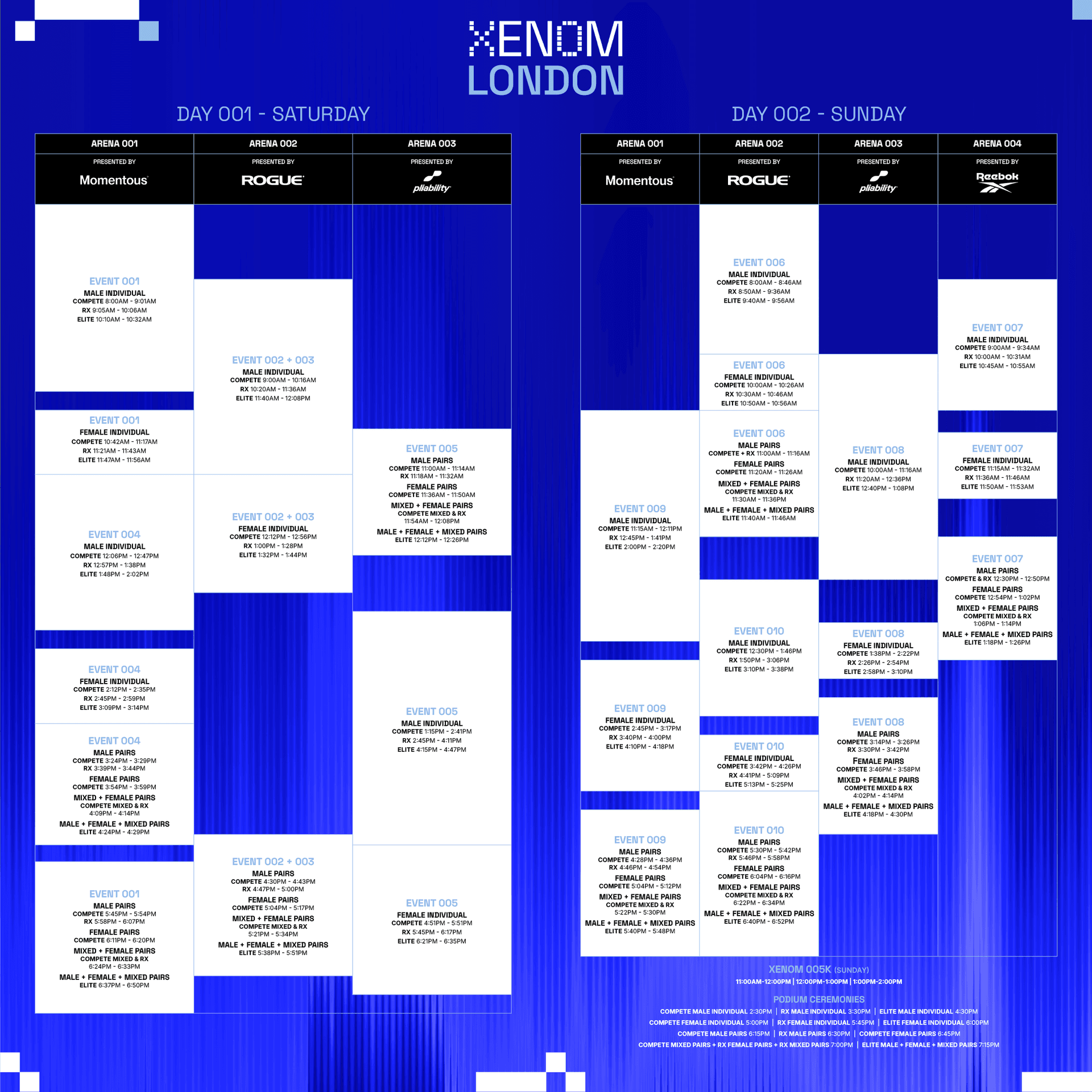 XENOM London full event schedule showing all arenas, events, and time blocks for Saturday and Sunday